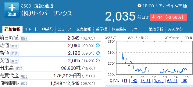 f:id:haji-maru:20200804183729p:plain