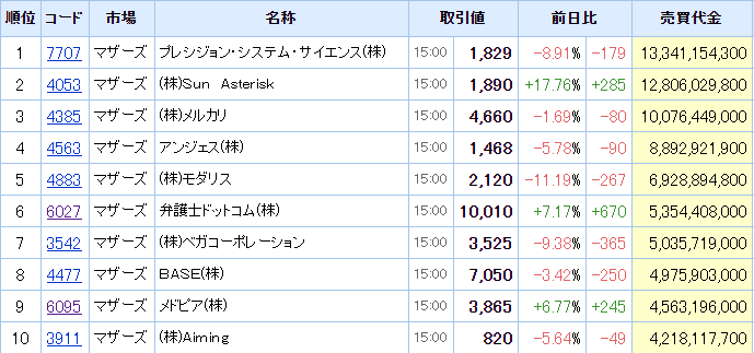 f:id:haji-maru:20200806200718p:plain