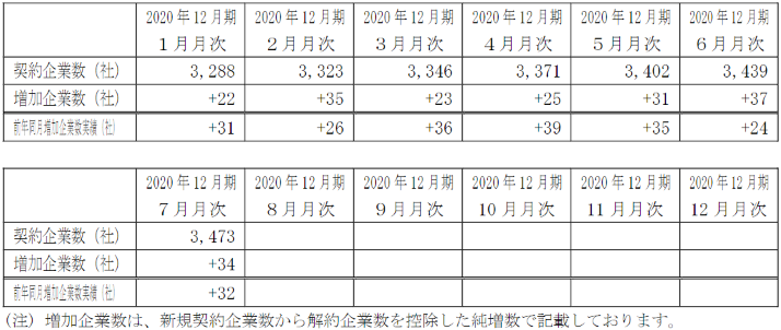 f:id:haji-maru:20200809121145p:plain