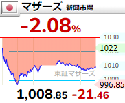 f:id:haji-maru:20200812203917p:plain