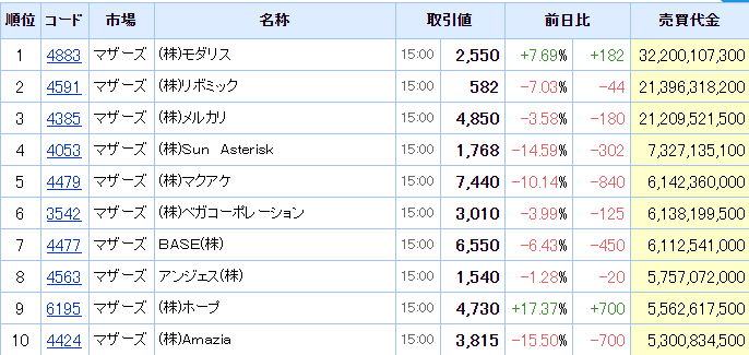 f:id:haji-maru:20200812203936p:plain