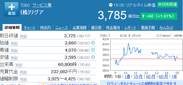 f:id:haji-maru:20200818185502p:plain