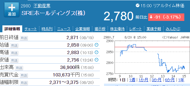 f:id:haji-maru:20200820214648p:plain