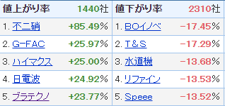 f:id:haji-maru:20200827185102p:plain