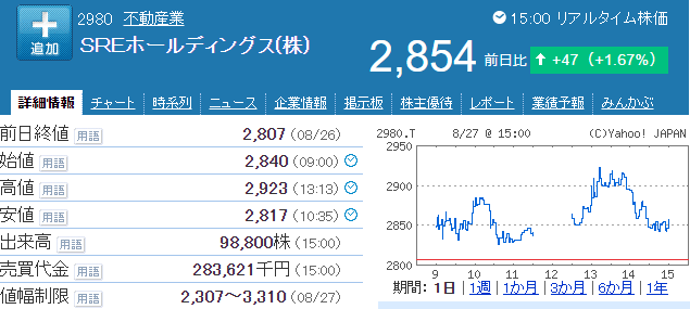 f:id:haji-maru:20200827185140p:plain