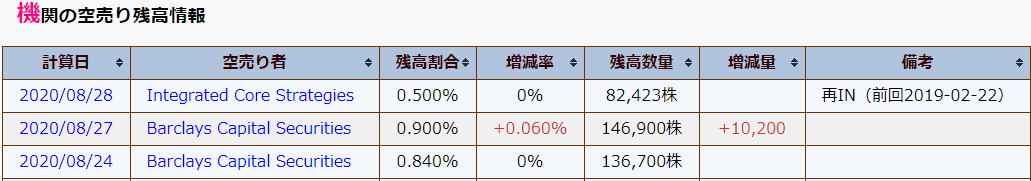 f:id:haji-maru:20200901190724p:plain