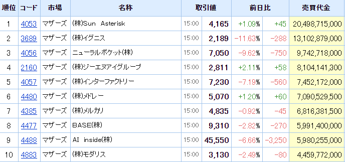 f:id:haji-maru:20200907185542p:plain