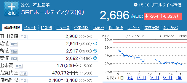 f:id:haji-maru:20200907185604p:plain