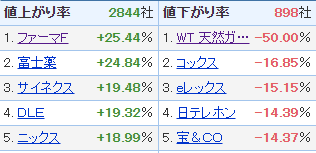 f:id:haji-maru:20200908184722p:plain