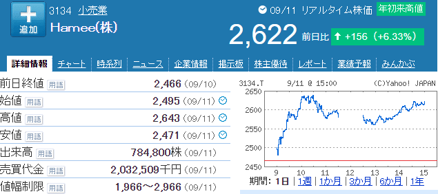 f:id:haji-maru:20200913144104p:plain