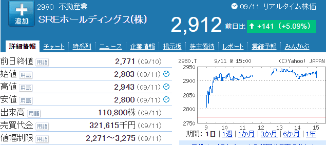 f:id:haji-maru:20200913144115p:plain