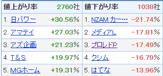 f:id:haji-maru:20200914194656p:plain