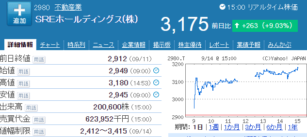 f:id:haji-maru:20200914194732p:plain