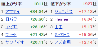 f:id:haji-maru:20200915191714p:plain