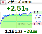 f:id:haji-maru:20200916153109p:plain f:id:haji-maru:20200916153109p:plain