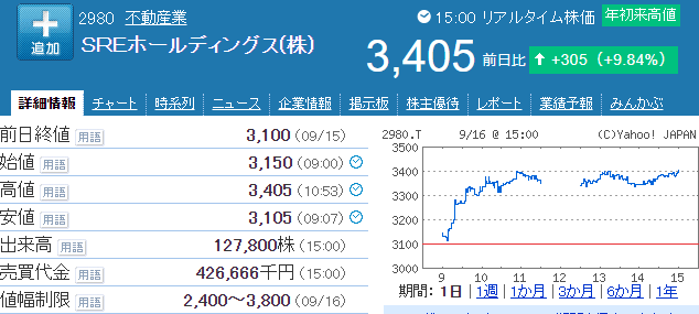 f:id:haji-maru:20200916153146p:plain f:id:haji-maru:20200916153146p:plain