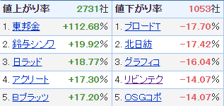 f:id:haji-maru:20200925205801p:plain