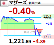 f:id:haji-maru:20201002223334p:plain f:id:haji-maru:20201002223334p:plain