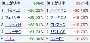 f:id:haji-maru:20201002223343p:plain f:id:haji-maru:20201002223343p:plain