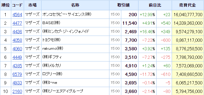 f:id:haji-maru:20201002223350p:plain f:id:haji-maru:20201002223350p:plain