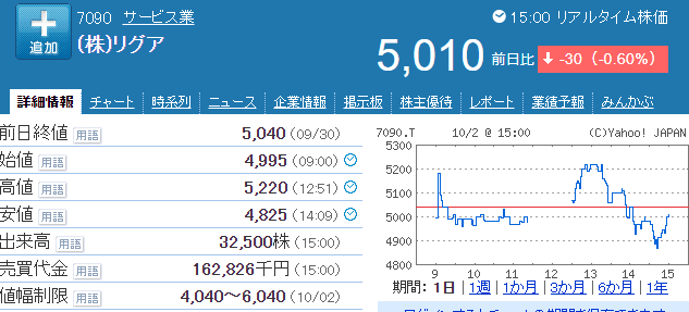 f:id:haji-maru:20201002223401p:plain f:id:haji-maru:20201002223401p:plain