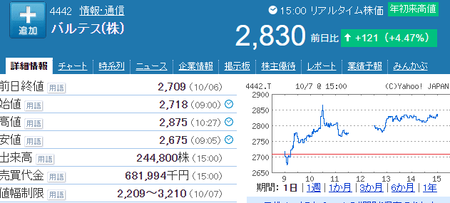 f:id:haji-maru:20201007175745p:plain