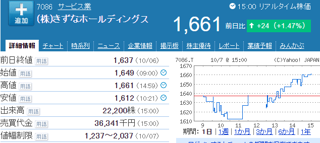 f:id:haji-maru:20201007175756p:plain