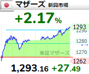 f:id:haji-maru:20201007180014p:plain