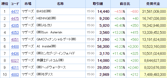 f:id:haji-maru:20201012220053p:plain