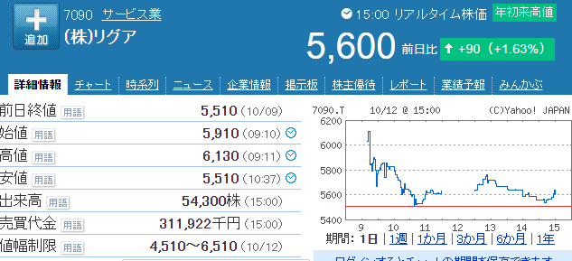 f:id:haji-maru:20201012220103p:plain
