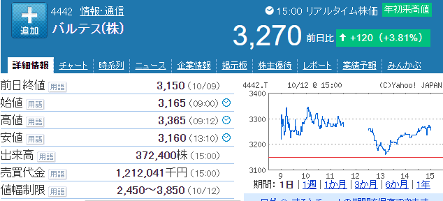 f:id:haji-maru:20201012220112p:plain