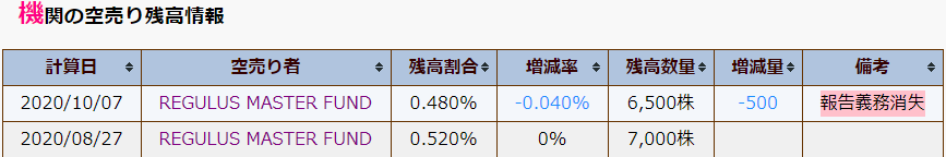f:id:haji-maru:20201012220448p:plain