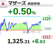f:id:haji-maru:20201020191836p:plain