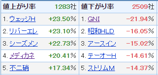 f:id:haji-maru:20201020191849p:plain