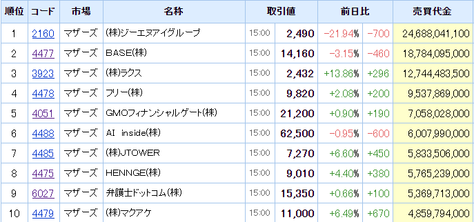 f:id:haji-maru:20201020191900p:plain