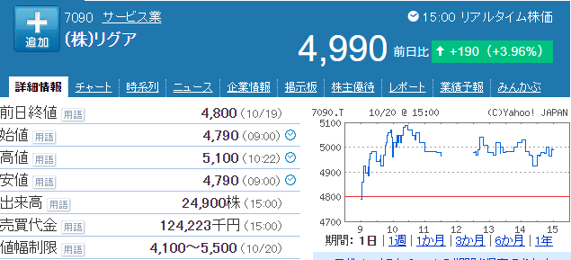 f:id:haji-maru:20201020191914p:plain