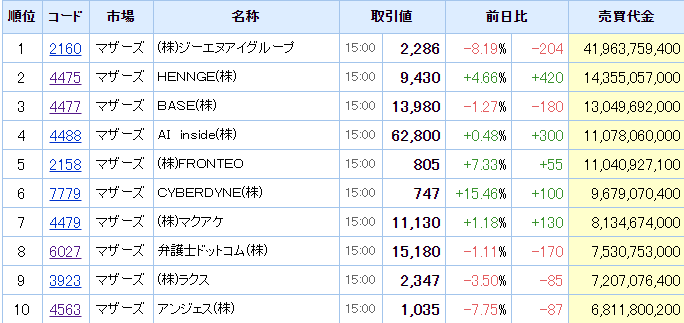 f:id:haji-maru:20201021193715p:plain