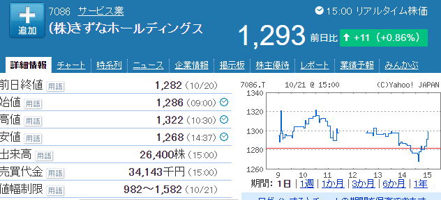 f:id:haji-maru:20201021193846p:plain