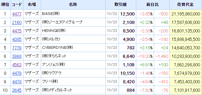 f:id:haji-maru:20201024200624p:plain