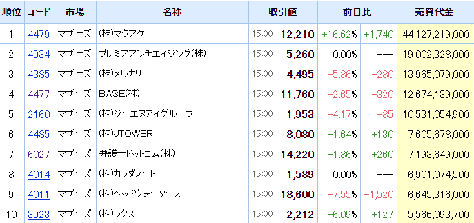 f:id:haji-maru:20201028195454p:plain