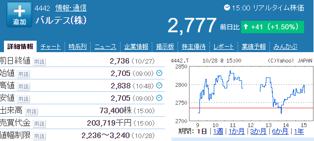 f:id:haji-maru:20201028195517p:plain