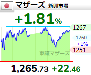 f:id:haji-maru:20201109191757p:plain