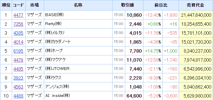 f:id:haji-maru:20201110185849p:plain