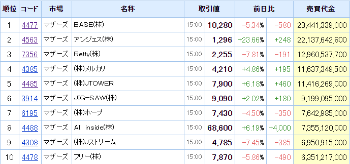 f:id:haji-maru:20201111194510p:plain