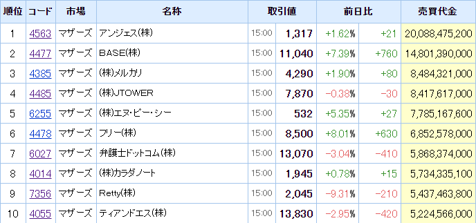 f:id:haji-maru:20201112194438p:plain