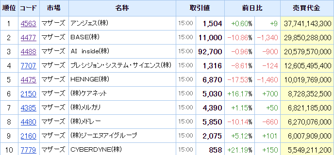 f:id:haji-maru:20201116190257p:plain