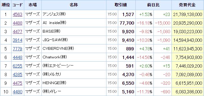 f:id:haji-maru:20201117191321p:plain