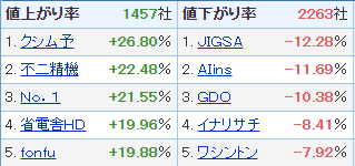 f:id:haji-maru:20201119220614p:plain