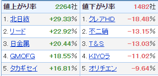 f:id:haji-maru:20201120164656p:plain