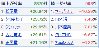 f:id:haji-maru:20201124220301p:plain